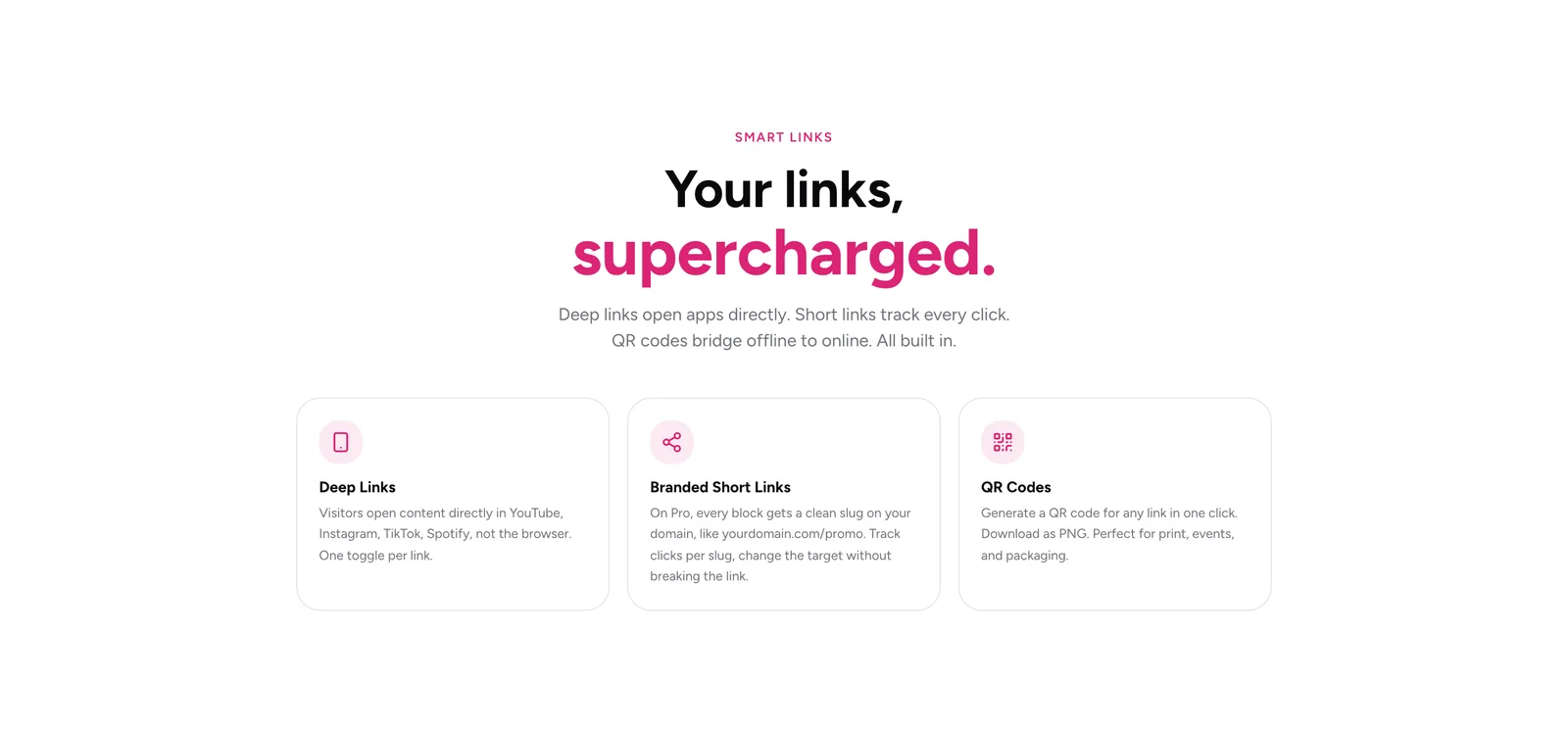 ManyLinks smart links: deep links, branded short links and QR codes